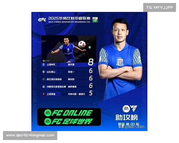 中超近期赛事回顾:谁是最亮眼的球员? 中超近期赛事回顾:谁是最亮眼的球员?